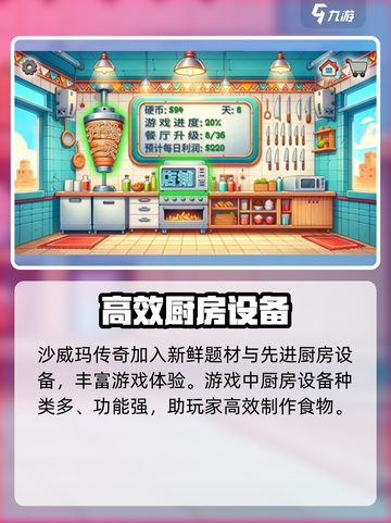 沙威玛传奇哪个国家的游戏介绍截图4