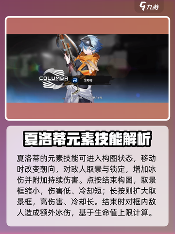 雷索纳斯夏洛蒂技能介绍介绍截图4