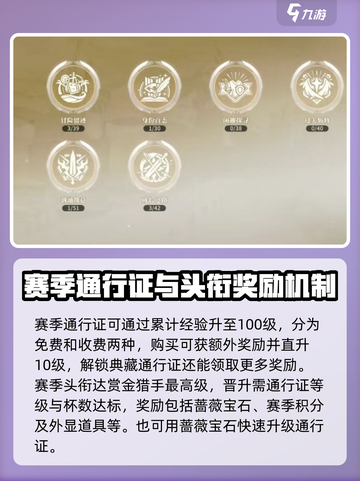 星痕共鸣🔥游戏通行证超全介绍来啦！✨截图3