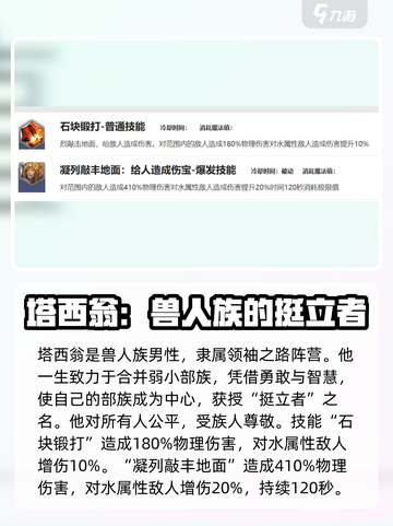 剑与骑士团：塔西翁骑士🔥超强 intensity 揭秘！🔥截图2