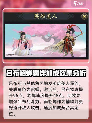 三国志异闻录吕布怎么样介绍截图4