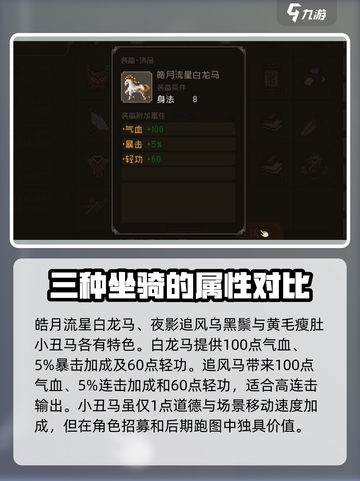 大江湖之苍龙与白鸟🔥马匹选择推荐🚀截图2