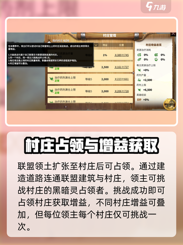 万龙觉醒💥新赛季玩法攻略大全🎉截图4