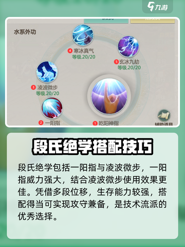 剑侠世界起源：段氏实力大起底！🔥截图4