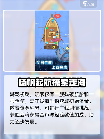 一起来钓鱼好玩吗介绍截图3