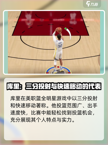 美职篮全明星库里怎么样介绍截图2