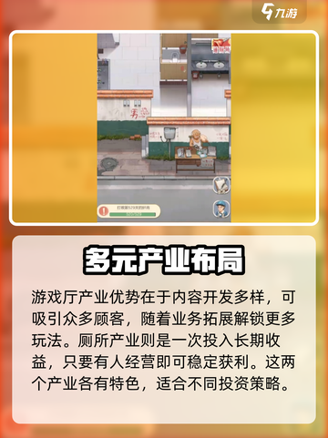 时光杂货店哪个产业收益最高介绍截图4