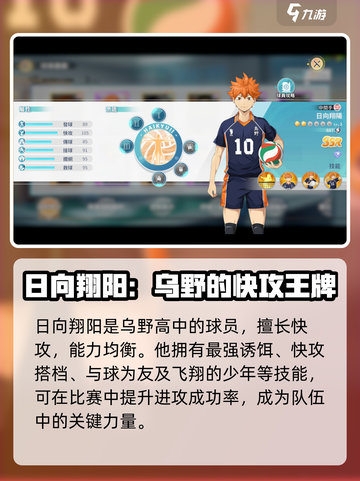 排球少年手游中间手推荐介绍截图2