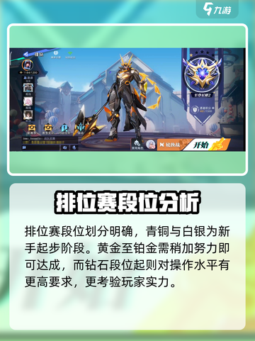 星之破晓的段位怎么划分介绍截图3