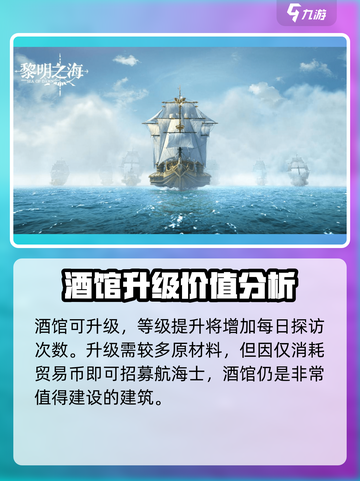 黎明之海酒馆🔥必去！游戏内隐藏福利大揭秘！截图4
