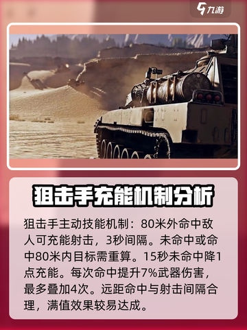 创世战车狙击手🔥超强实战强度解析！截图2