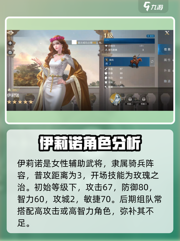 世界启元：伊莉诺🔥超详细攻略分享！新手必看👇截图2