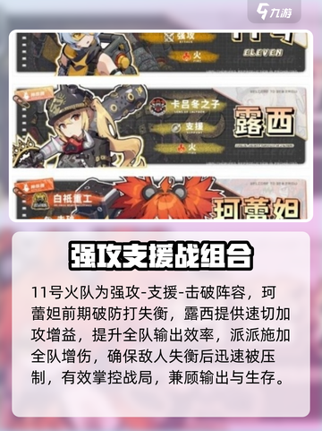 绝区零露西最强阵容🔥截图3