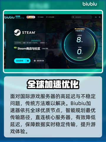 🎮勇士BELLATORES黑屏闪退？一招解决！截图3