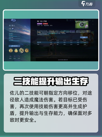 决胜巅峰佐儿怎么样介绍截图3