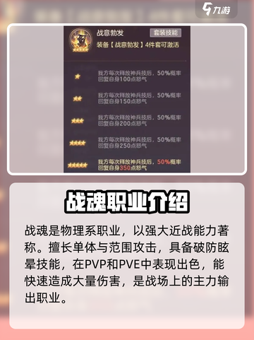 封神幻想世界🔥战魂玩法超详细解读来了！截图2