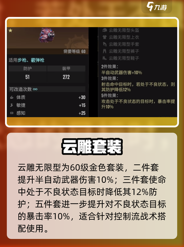 《破碎之地》云雕套装🔥神装曝光！💥截图3