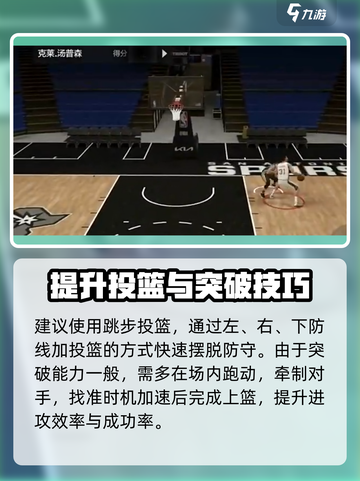 美职篮全明星街头二号位球员哪些强介绍截图5