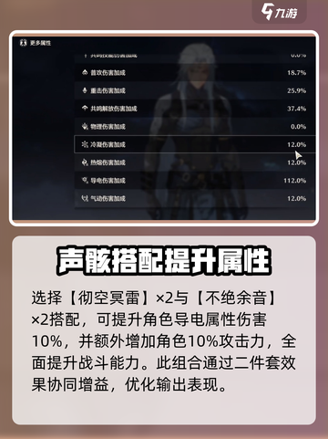 鸣潮卡卡罗声骸配置攻略介绍截图4
