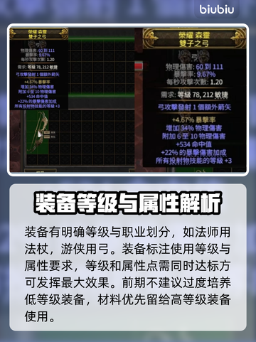 🔥《流放之路2》国服装备打造秘籍！💎截图2