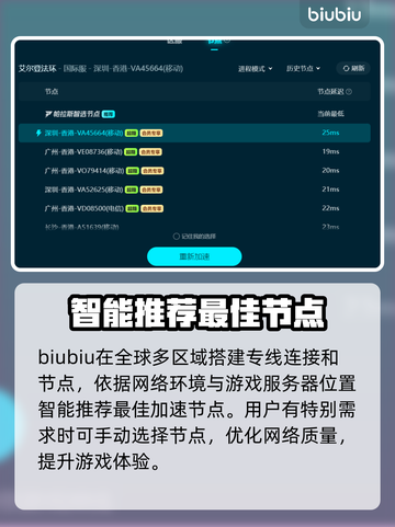 艾尔登法环掉帧？❌一招教你流畅玩截图6
