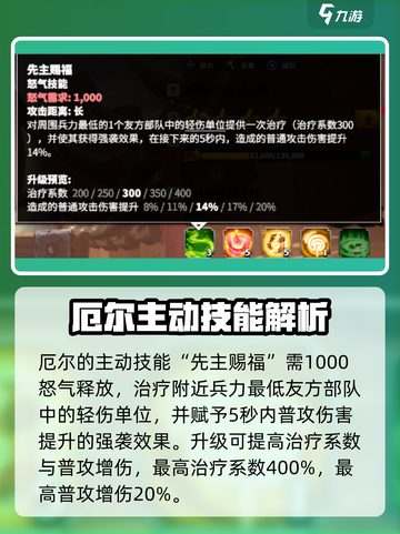 万龙觉醒🔥厄尔英雄超详细解析来啦！截图3
