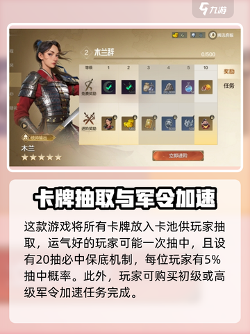 世界启元🔥氪金攻略，快速上分必备！截图5