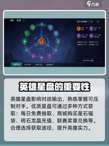 曙光英雄✨星盘搭配秘籍，玩法大曝光！🎉截图3
