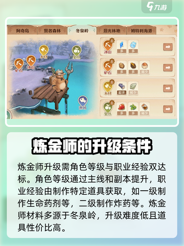 森之国度炼金师怎么样介绍截图4