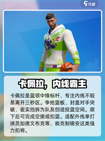 全明星街球派对中锋推荐介绍截图3
