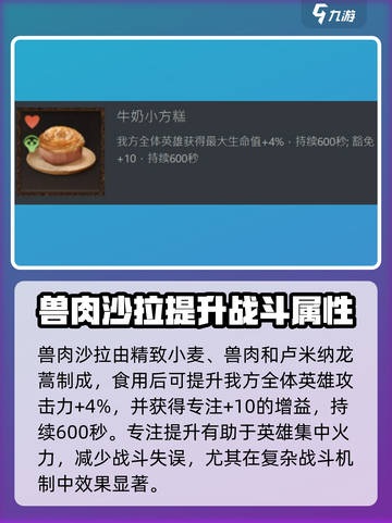 原神：龙息神寂食谱🔥合成秘籍大公开！截图4