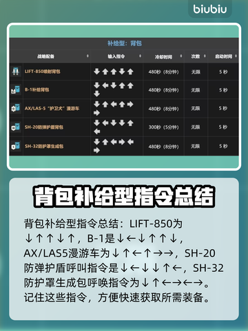 绝地潜兵2战备指令大全⚡地狱潜兵2玩法分享🔥截图3