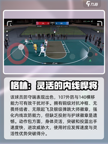美职篮全明星杰伦格林怎么样介绍截图4