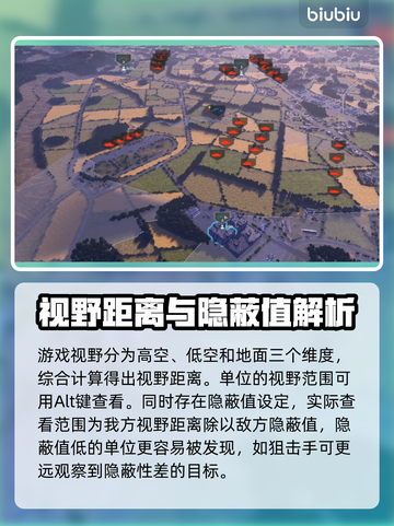 BrokenArrow视野机制大起底！游戏爱好者必看🔥🎮截图2