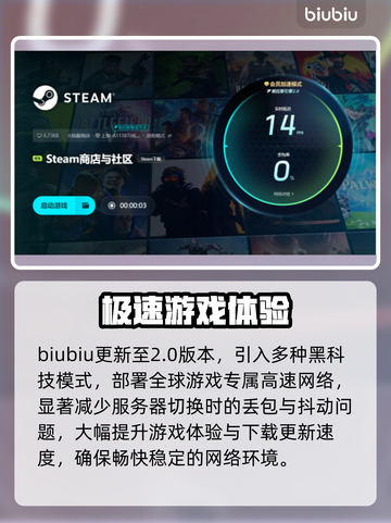 游戏更新后闪退？🔥掌握这些方法，轻松解决！🎮截图5