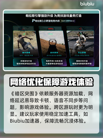 🎮暗区突围闪退？速解攻略来啦！💥截图2