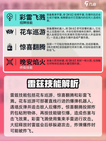 无畏契约源能行动雷兹怎么玩介绍截图2