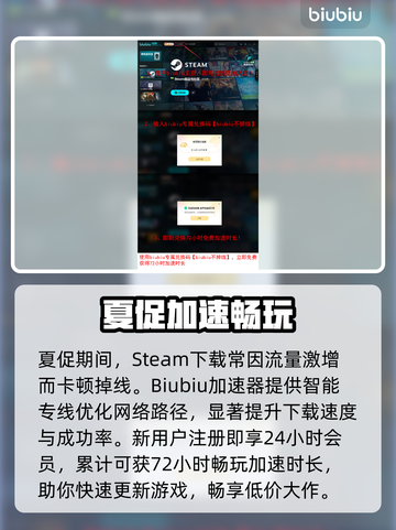 🔥2025Steam夏促时间曝光！🎮💥截图4