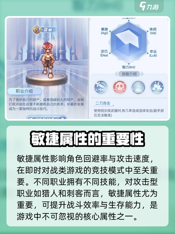 巴风特之怒敏捷有用吗介绍截图3