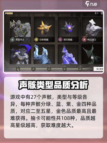 鸣潮⚡五星声骸召唤全攻略，快速上手必看！截图3