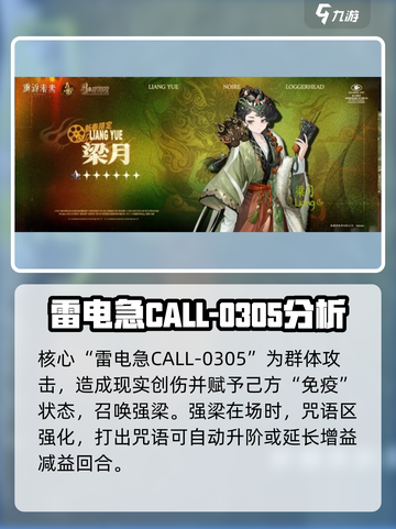 重返未来1999梁月怎么样介绍截图2