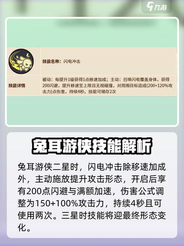 英勇之地手游兔耳游侠怎么样介绍截图3