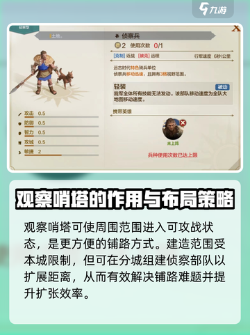 世界启元🔥观察哨塔效果曝光，助你战力飙升！截图2