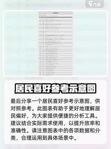 牧场物语重聚矿石镇居民亲密度介绍介绍截图6