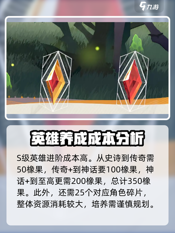 剑与远征2启程橡果怎么用介绍截图5