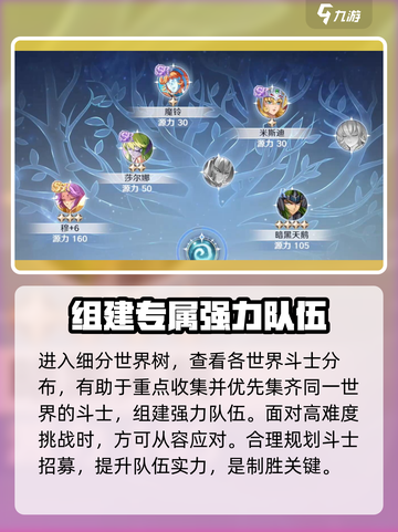 圣斗士星矢重生🔥世界树功能全解析，战力飙升秘籍！截图3