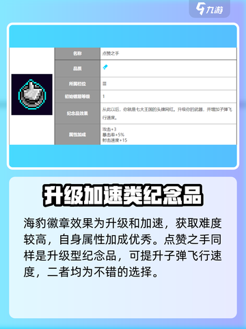 霓虹深渊无限如何升级武器介绍截图3