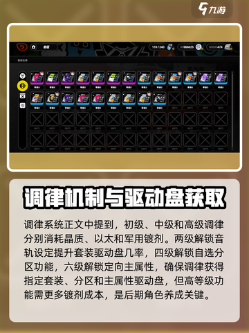 绝区零🔥音像店玩法大揭秘🎉多少级开启必看！截图4