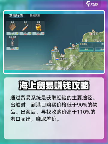 大航海时代贸易玩法介绍介绍截图3
