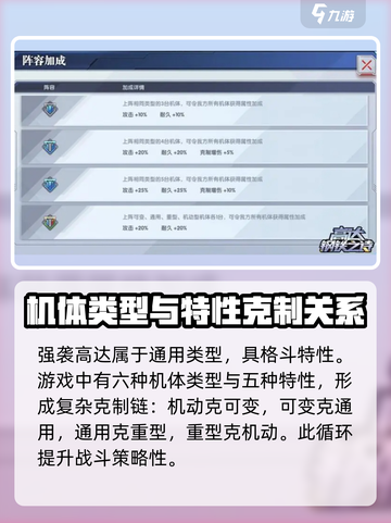 高达钢铁之诗机体系统怎么玩介绍截图2
